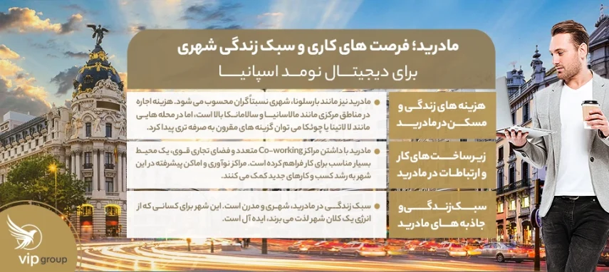 مادرید؛ فرصت های کاری و سبک زندگی شهری برای دیجیتال نومد اسپانیا