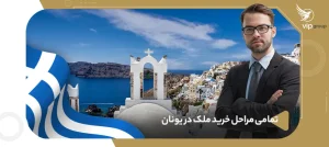 راهنمای کامل مراحل قانونی و اداری خرید ملک در یونان