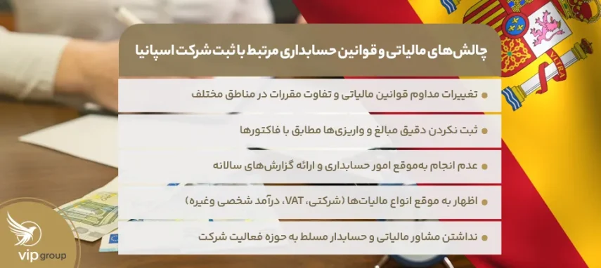 چالش‌های مالیاتی و قوانین حسابداری مرتبط با ثبت شرکت اسپانیا 