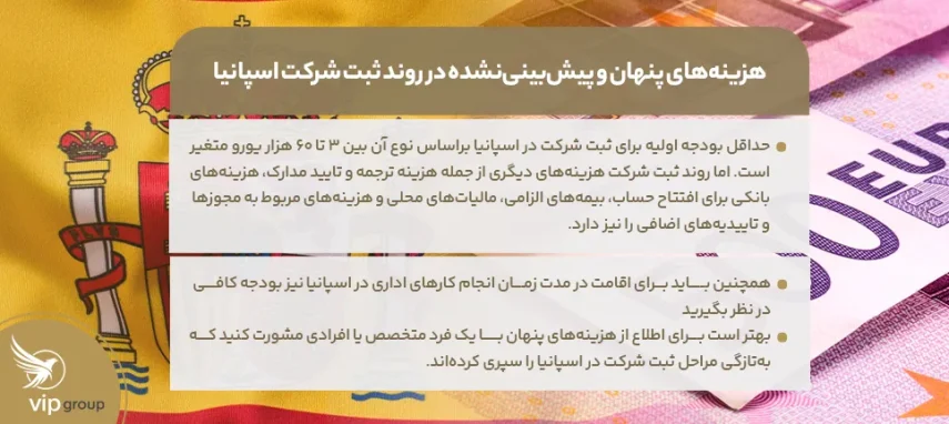 هزینه‌های پنهان و پیش‌بینی‌نشده در روند ثبت شرکت اسپانیا