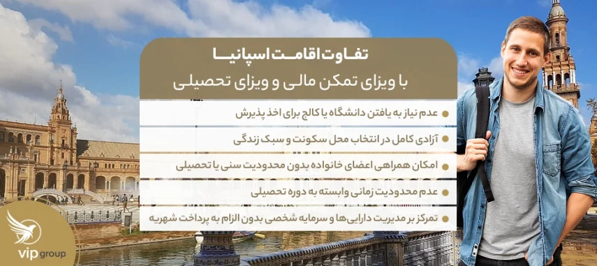 تفاوت اقامت اسپانیا با ویزای تمکن مالی و ویزای تحصیلی